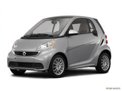 2013 Smart fortwo