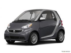 2013 Smart fortwo